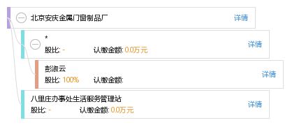 北京安慶金屬門窗制品廠綜合信息速覽與企業數字化發展淺析